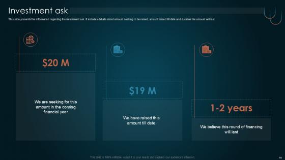 Team Collaboration Platform Pitch Deck Ppt Template