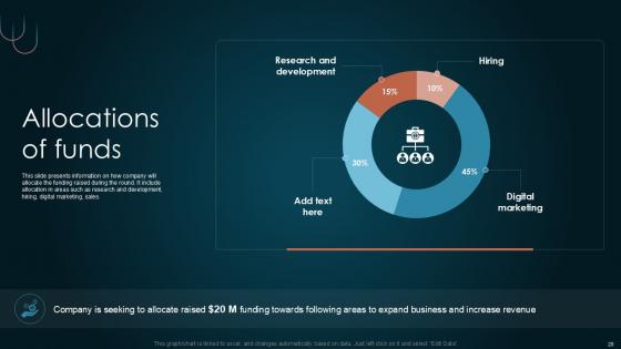 Team Collaboration Platform Pitch Deck Ppt Template