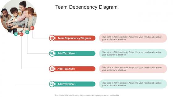 Team Dependency Diagram In Powerpoint And Google Slides Cpb