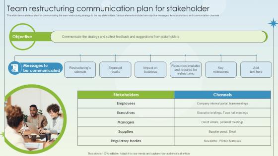 Team Restructuring Communication Plan For Stakeholder Business Growth Ppt Powerpoint