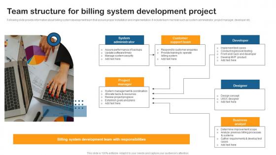 Team Structure Billing System Building Utility Billing And Invoicing Management System Slides Pdf Team Structure Billing System Building Utility Billing And Invoicing Management System Slides Pdf