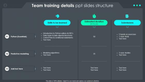 Team Training Details Ppt Slides Structure