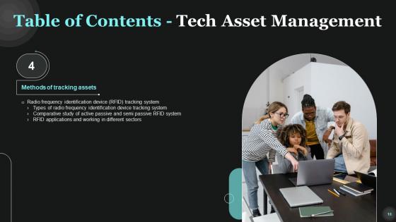 Tech Asset Management Ppt Powerpoint Presentation Complete Deck
