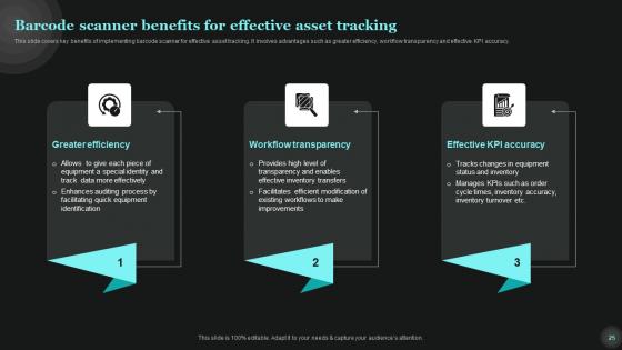 Tech Asset Management Ppt Powerpoint Presentation Complete Deck