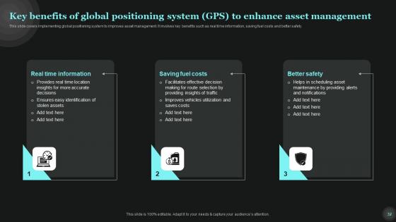 Tech Asset Management Ppt Powerpoint Presentation Complete Deck