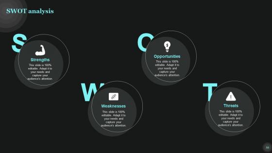Tech Asset Management Ppt Powerpoint Presentation Complete Deck