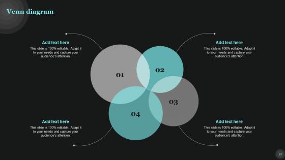 Tech Asset Management Ppt Powerpoint Presentation Complete Deck