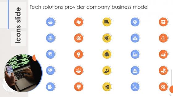 Tech Solutions Provider Company Business Model Powerpoint Ppt Template Bundles BMC V