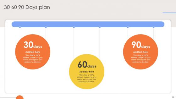 Tech Solutions Provider Company Business Model Powerpoint Ppt Template Bundles BMC V