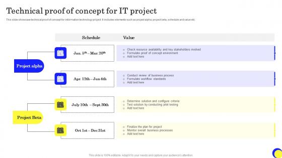 Technical Proof Of Concept For IT Project Ppt Styles Pictures Pdf Technical Proof Of Concept For IT Project Ppt Styles Pictures Pdf