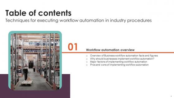 Techniques For Executing Workflow Automation In Industry Procedures Complete Deck