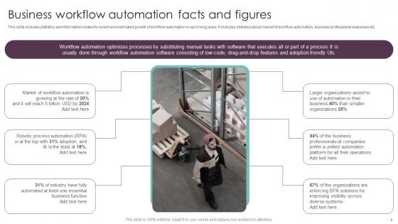 Techniques For Executing Workflow Automation In Industry Procedures Complete Deck