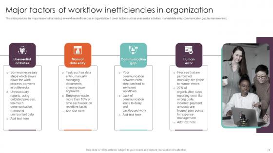 Techniques For Executing Workflow Automation In Industry Procedures Complete Deck