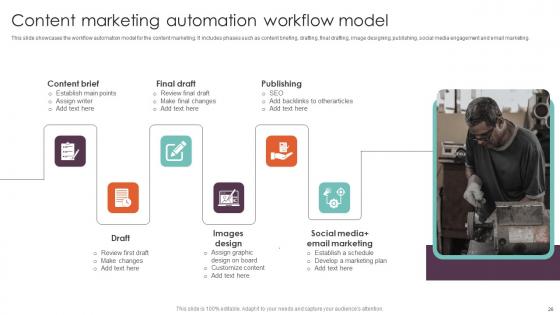 Techniques For Executing Workflow Automation In Industry Procedures Complete Deck