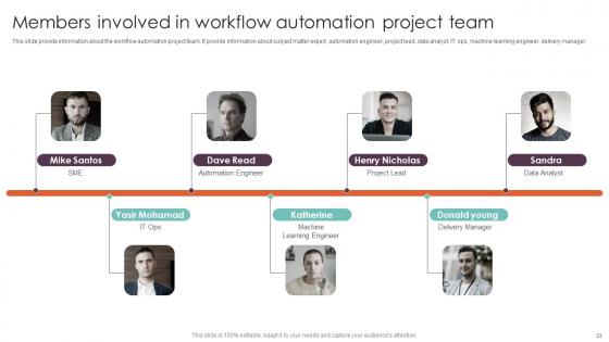 Techniques For Executing Workflow Automation In Industry Procedures Complete Deck