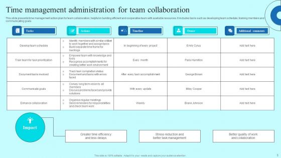 Techniques For Time Administration Ppt Powerpoint Presentation Complete Deck With Slides