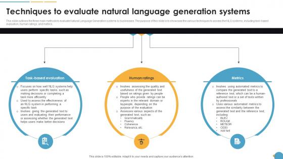 Techniques To Evaluate Natural Language Generation Systems Natural Language Automation
