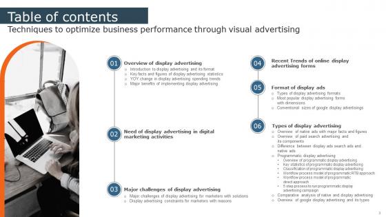 Techniques To Optimize Business Performance Through Visual Advertising Ppt Powerpoint Presentation Complete Deck