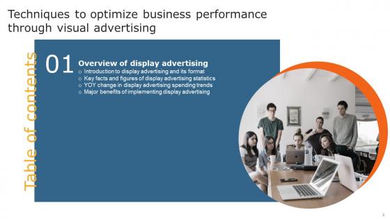 Techniques To Optimize Business Performance Through Visual Advertising Ppt Powerpoint Presentation Complete Deck