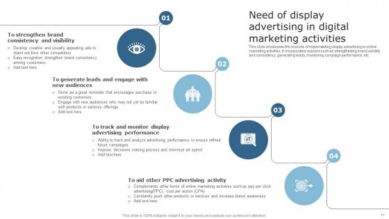 Techniques To Optimize Business Performance Through Visual Advertising Ppt Powerpoint Presentation Complete Deck