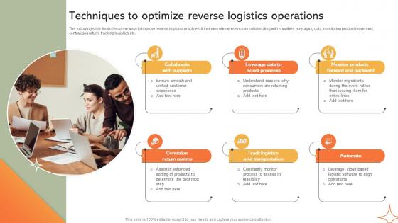 Techniques To Optimize Reverse Logistics Operations Implementing Manufacturing Strategy SS V