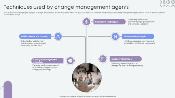 Techniques Used By Change Agents Of Change Pioneers PPT Sample CM SS V