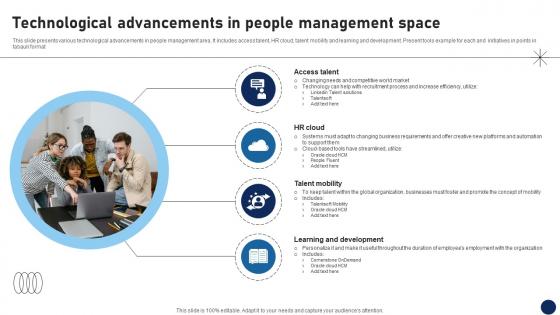 Technological Advancements In People Management Space DT SS V