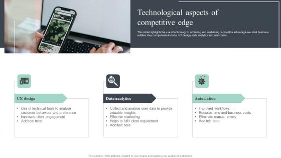 Technological Aspects Of Competitive Edge Guidelines Pdf
