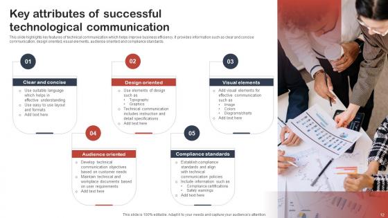 Technological Communication Ppt PowerPoint Presentation Complete Deck With Slides