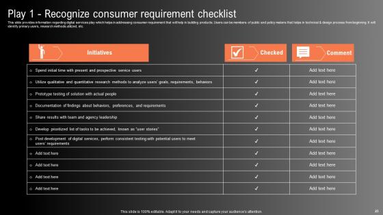 Technological Innovation Playbook Ppt Powerpoint Presentation Complete Deck With Slides
