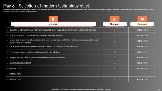Technological Innovation Playbook Ppt Powerpoint Presentation Complete Deck With Slides