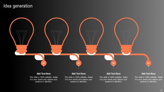 Technological Innovation Playbook Ppt Powerpoint Presentation Complete Deck With Slides