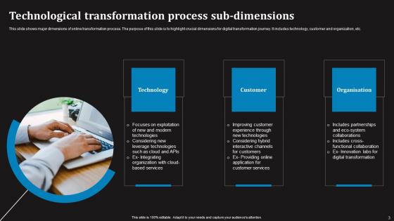 Technological Transformation Ppt Powerpoint Presentation Complete Deck With Slides