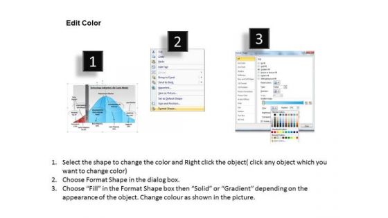 Technology Adoption Lifecycle Chasm PowerPoint Templates