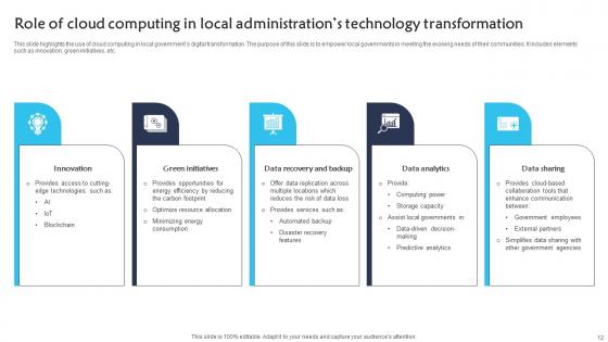 Technology Transformation In Local Administration Ppt Powerpoint Presentation Complete Deck With Slides
