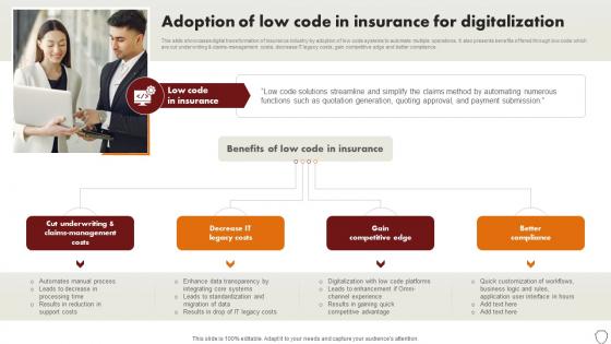 Technology Trends In Online Insurance Adoption Of Low Code In Insurance For Digitalization