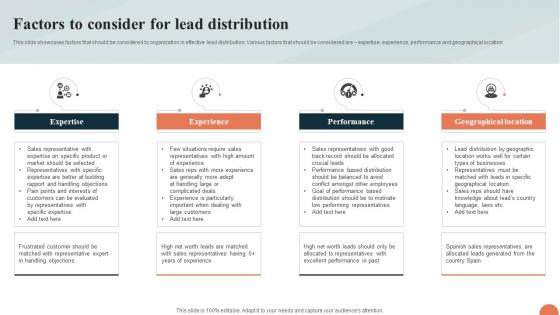 Telesales Strategy For Targeting Factors To Consider For Lead Distribution Strategy SS V