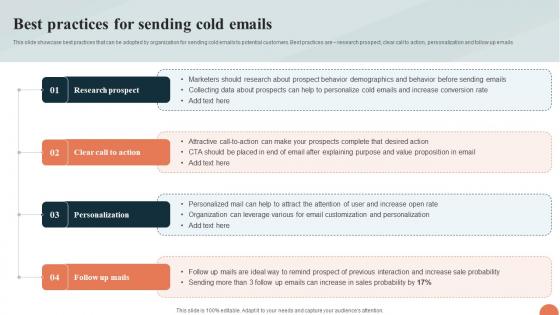 Telesales Strategy For Targeting Large Best Practices For Sending Cold Emails Strategy SS V