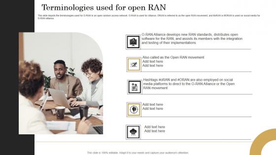 Terminologies Used For Open Ran Revolutionizing Mobile Networks Sample PDF