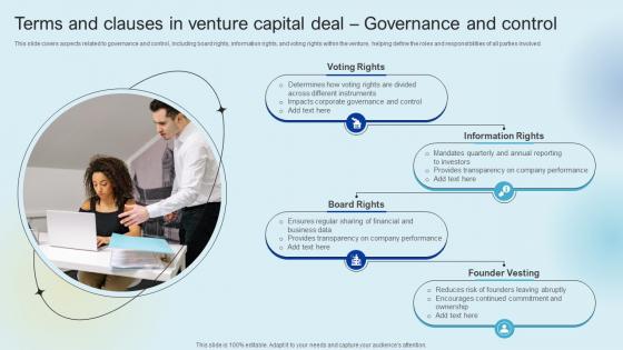 Terms And Clauses In Venture Capital Raising Venture Capital A Holistic Approach Fin SS V