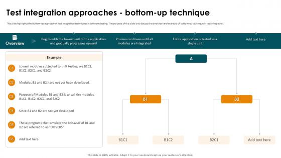 Test Integration Approaches Bottom Up Technique Smoke Testing Ppt Slides