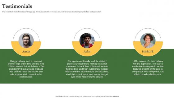 Testimonials Grocery Delivery Company Profile CP SS V