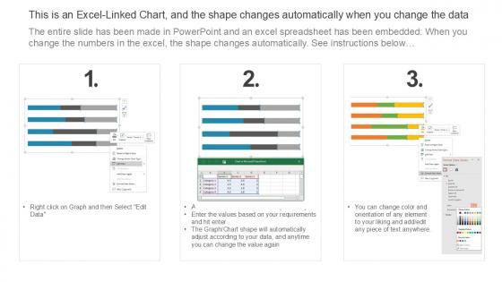 Text Analytics Dashboard For Sentiment Analysis PPT Template SS