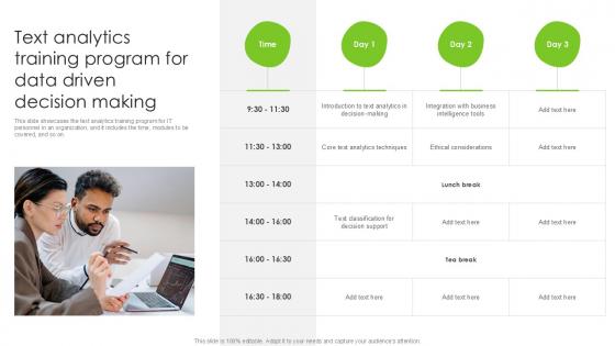 Text Analytics Training Program For Data Driven Decision Making PPT Template SS