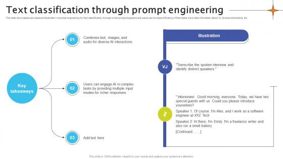 Text Classification Through Prompt Engineering Crafting Interactions A Guide AI SS V