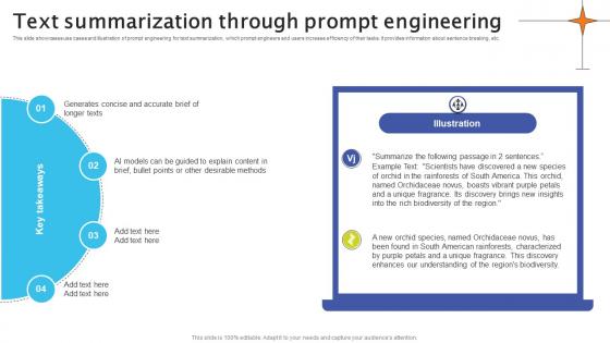 Text Summarization Through Prompt Engineering Crafting Interactions A Guide AI SS V