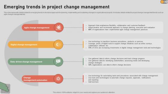 The Digital Project Managers Emerging Trends In Project Change Management