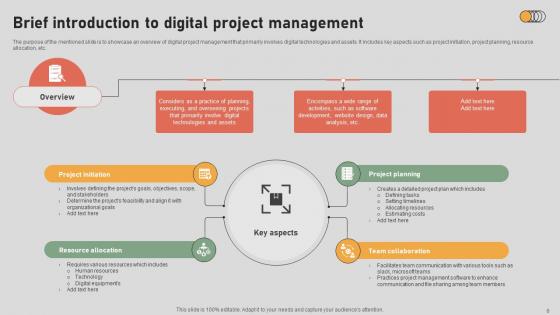 The Digital Project Managers Playbook Navigating The Landscape Ppt Powerpoint Presentation Complete Deck