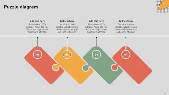 The Digital Project Managers Playbook Navigating The Landscape Ppt Powerpoint Presentation Complete Deck