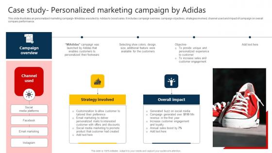 The Marketing Mix Of Case Study Personalized Marketing Campaign By Adidas Strategy SS V